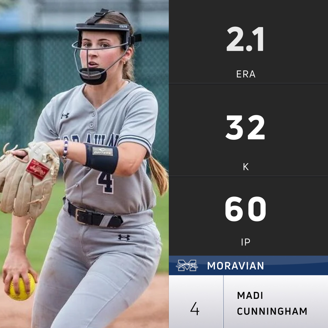 The 𝗟𝗮𝗻𝗱𝗺𝗮𝗿𝗸 𝗣𝗹𝗮𝘆𝗲𝗿 𝗼𝗳 𝘁𝗵𝗲 𝗪𝗲𝗲𝗸 is Madi Cunningham👏 Cunningham posted a pair of shutouts including a perfect game during a 3-1 week for Moravian. Check out her stats this season so far⬇️ @MUGreyhounds | @moraviansb | @LandmarkConf | #LandmarkSoftball