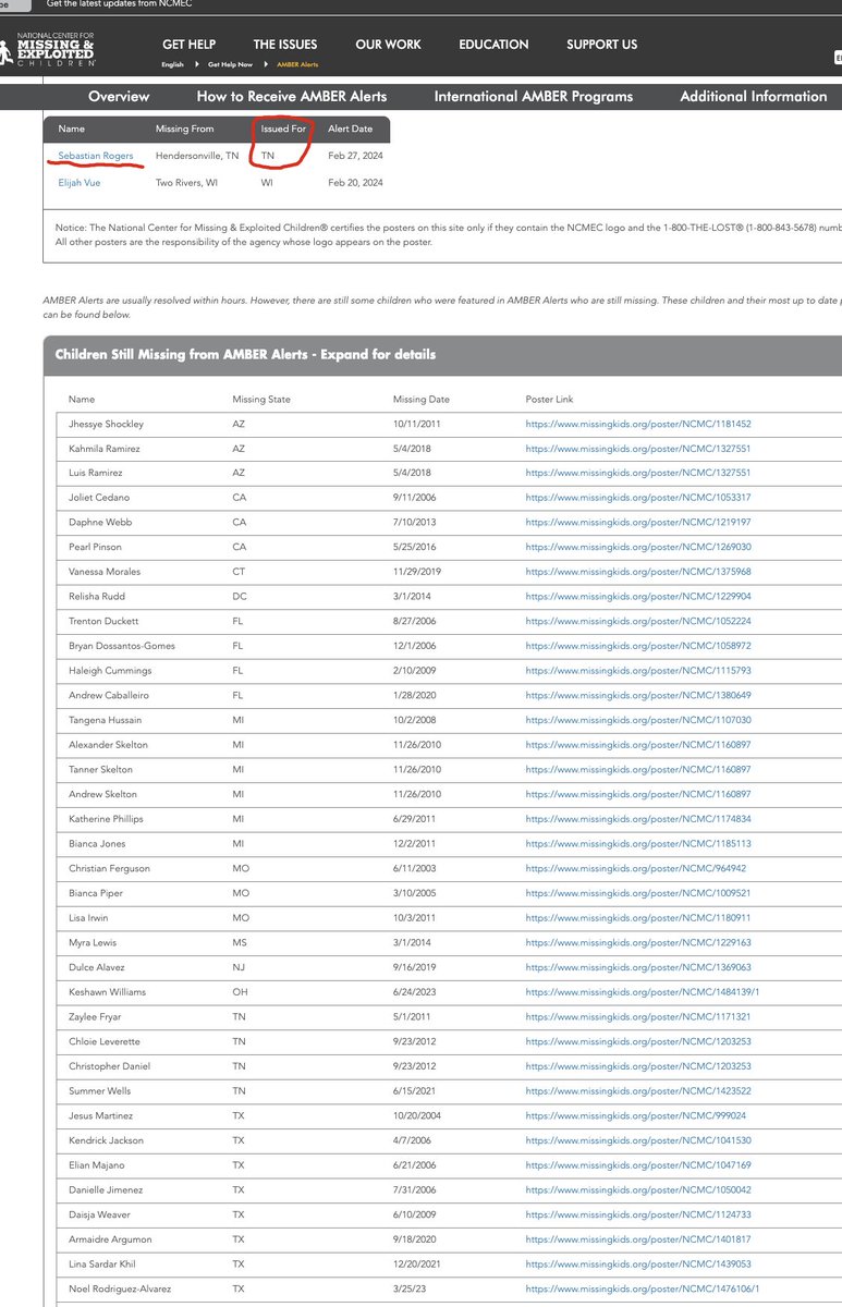 The news reports that Sebastian Rogers has been upgraded to a National Amber Alert, are wrong. There is no such thing. NCMEC is not a LE agency they do not have authority to upgrade, downgrade, initiate or cancel an AA. They are simply a broadcaster of Amber Alerts, like a…