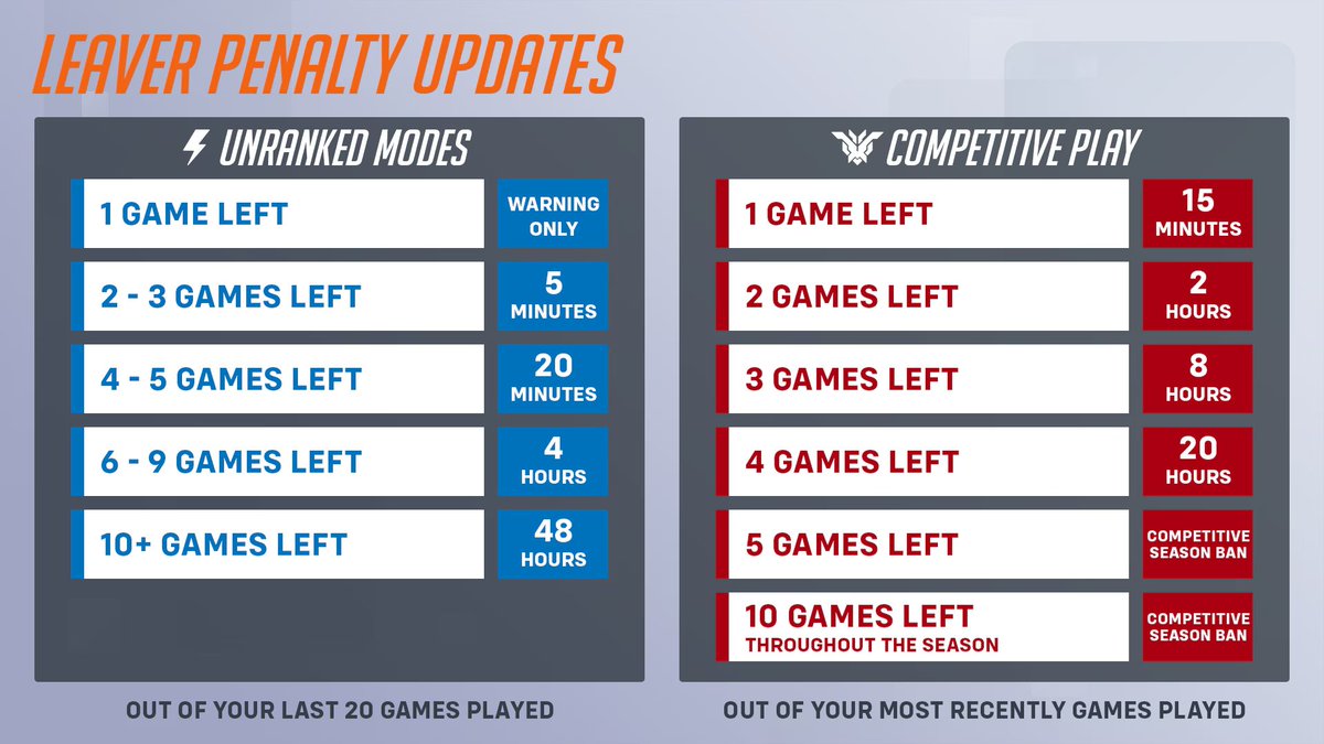 Overwatch Cavalry tweet media