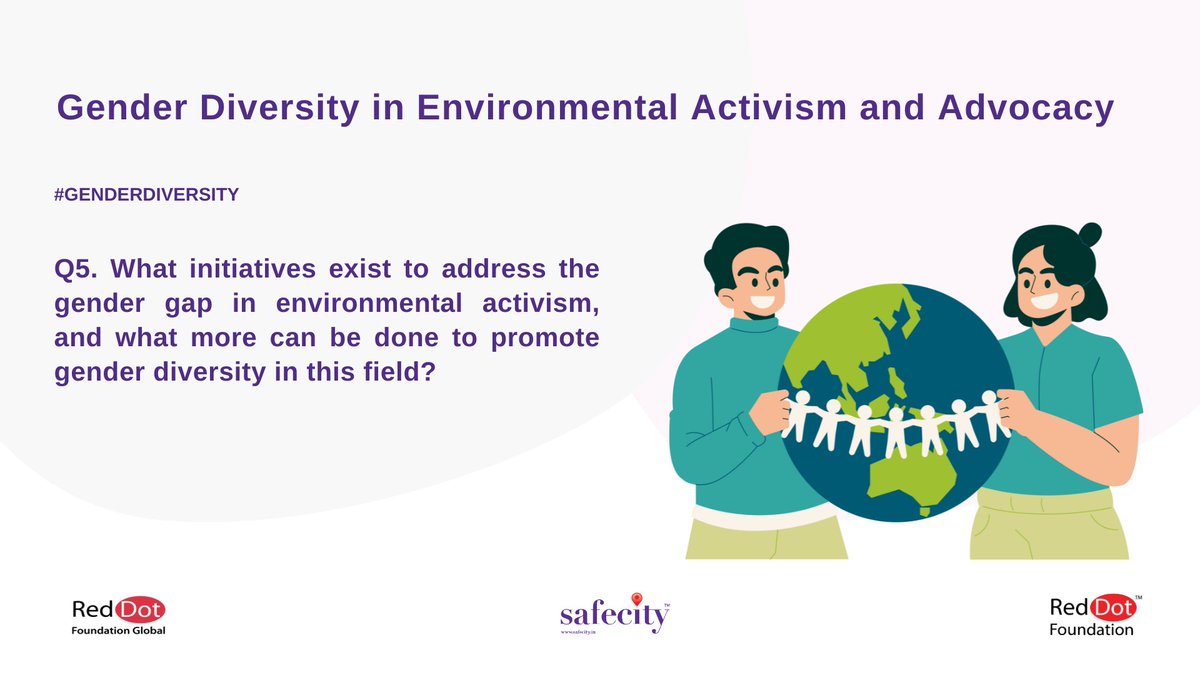5. What initiatives exist to address the gender gap in environmental activism, and what more can be done to promote gender diversity in this field?
- You can tweet your answers with the question number (e.g. A1, A2,) 
- Use the hashtag #GenderDiversity
#Safecity #RedDotFoundation