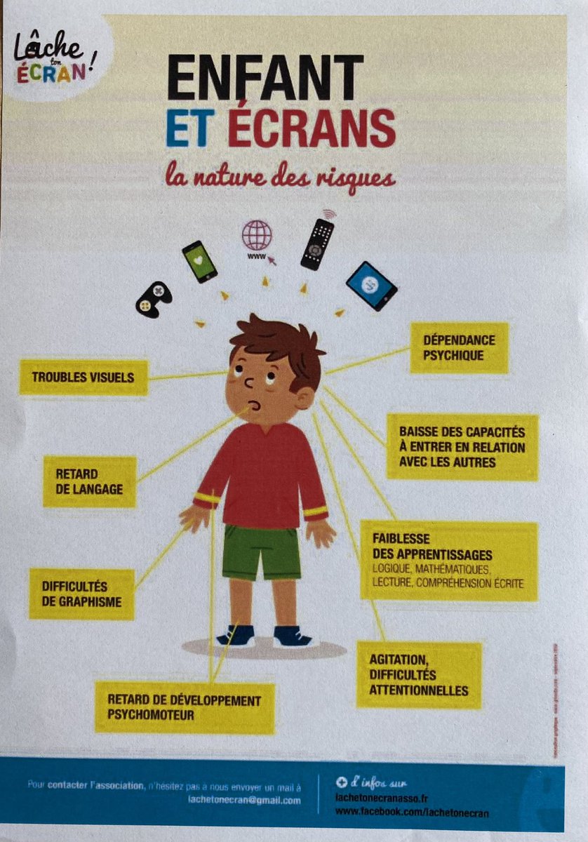 Pour une meilleure gestion des écrans, quelques informations utiles