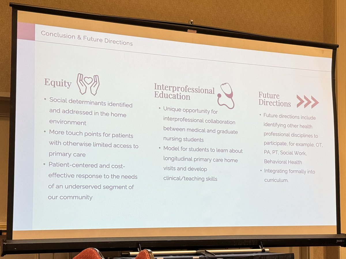 Home-based clinical care provides health professions students w/ patient-centered education while directly addressing medical & social needs of vulnerable populations. Thank you @SocialMissionEd for the opportunity to share our primary care innovation project! #EquityAmplified