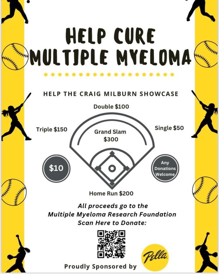 ‼️ THREE DAYS OUT ‼️ Please join us Saturday, April 13th for our first annual Craig Milburn Showcase benefiting the Multiple Myeloma Research Foundation. NDA softball plays at 12 & 4. All games take place at NDA. 🥎 Link to donate: give.themmrf.org/fundraiser/528…