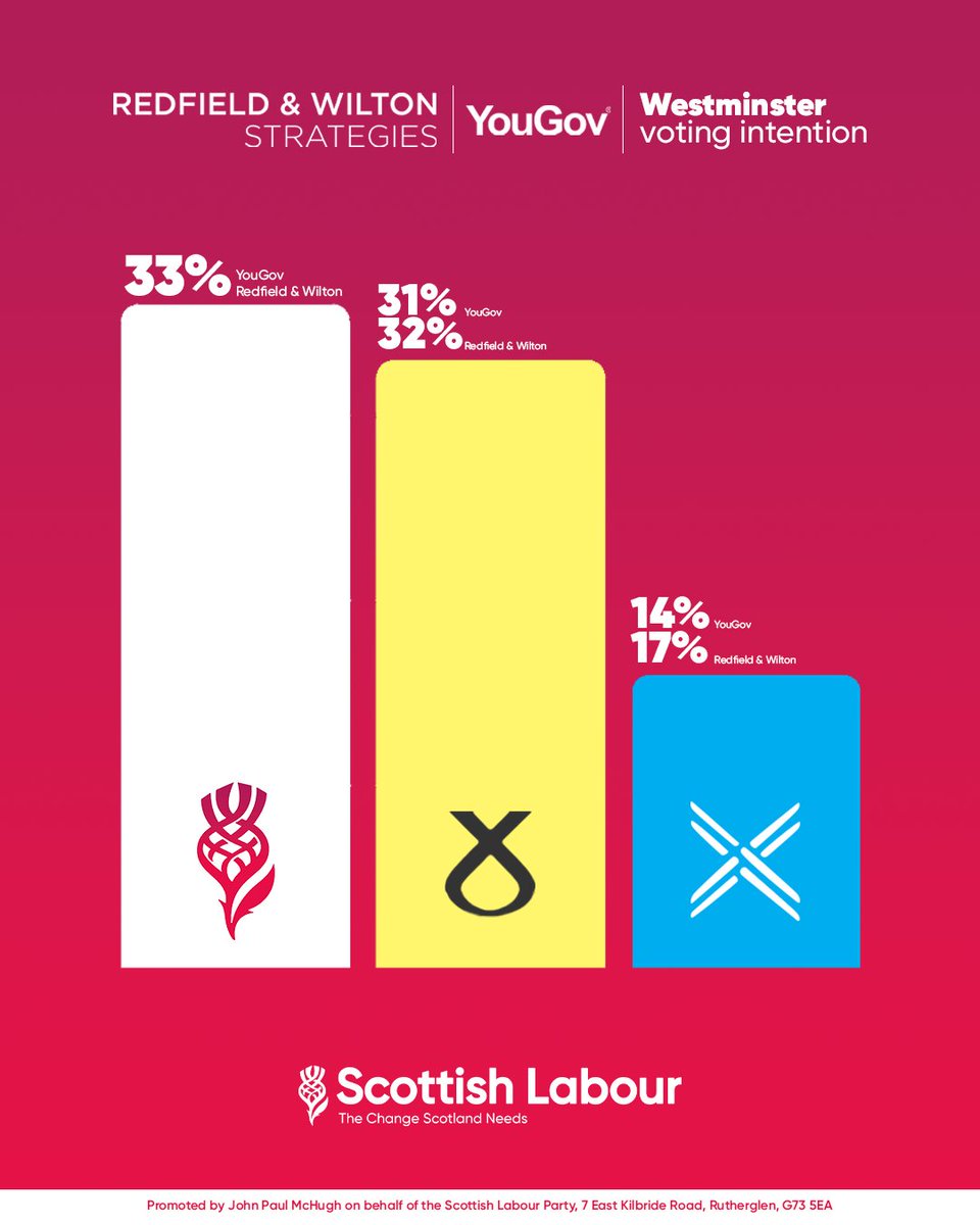 Change is possible. Labour is ready to deliver it.