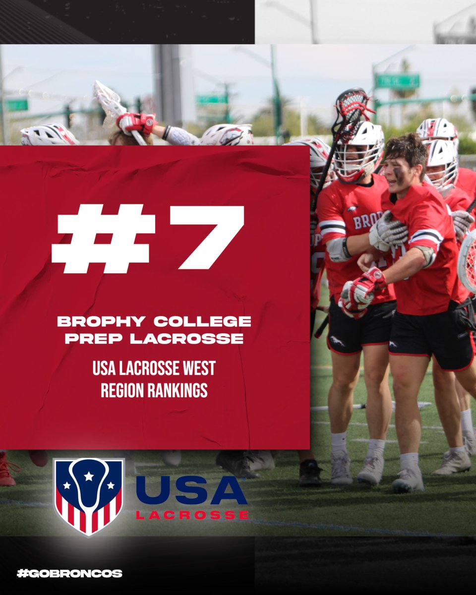 LACROSSE / Brophy moved to No. 7 on this week's @USALacrosseMag West Region rankings. usalacrosse.com/magazine/high-…