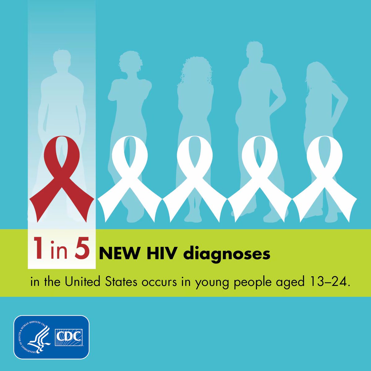 Providers working in #Pediatrics: Did you know 1 in 5 new HIV diagnoses occurs in young people ages 13-24? This National Youth HIV & AIDS Awareness Day, learn more about how you can foster connections and help end #HIV bit.ly/3LsRWWM. @CDC_DASH #NYHAAD