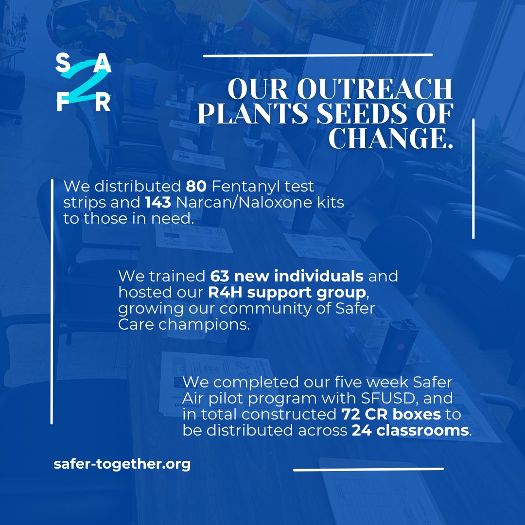 SaferTogether (they/them) tweet media