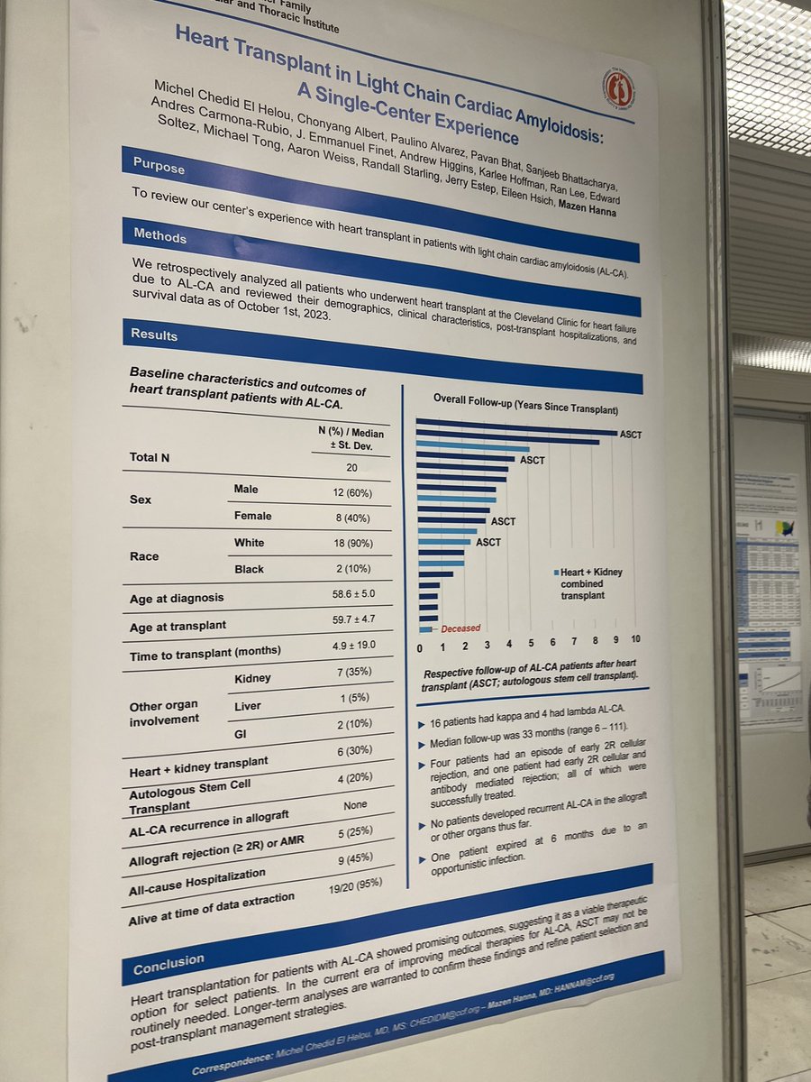 ChonyAlbert MD tweet media