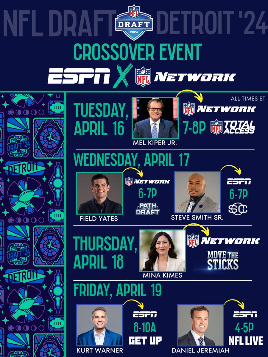🚨2024 Crossover Event🚨 NEXT week, @nflnetwork & ESPN talent will appear on various shows ahead of the 2024 @NFLDraft in Detroit! @MoveTheSticks @kurt13warner @SteveSmithSr89 ➡️ ESPN @MelKiperESPN @FieldYates @minakimes ➡️@nflnetwork