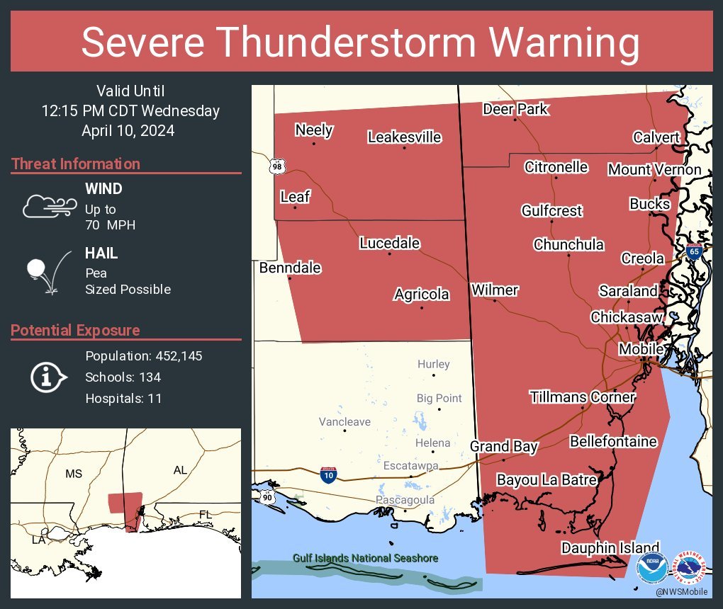 #SevereThunderstormWarning for #MobileCounty, S #WashingtonCounty, #Alabama and SE #Mississippi incl #Mobile,#Prichard,#DauphinIsland,#Saraland,#TillmansCorner,#Lucedale cities!
#Wxtwitter #SevereWX #SevereThunderstorm #ALwx #MSwx #Hail #Wind #Wxx #takecover