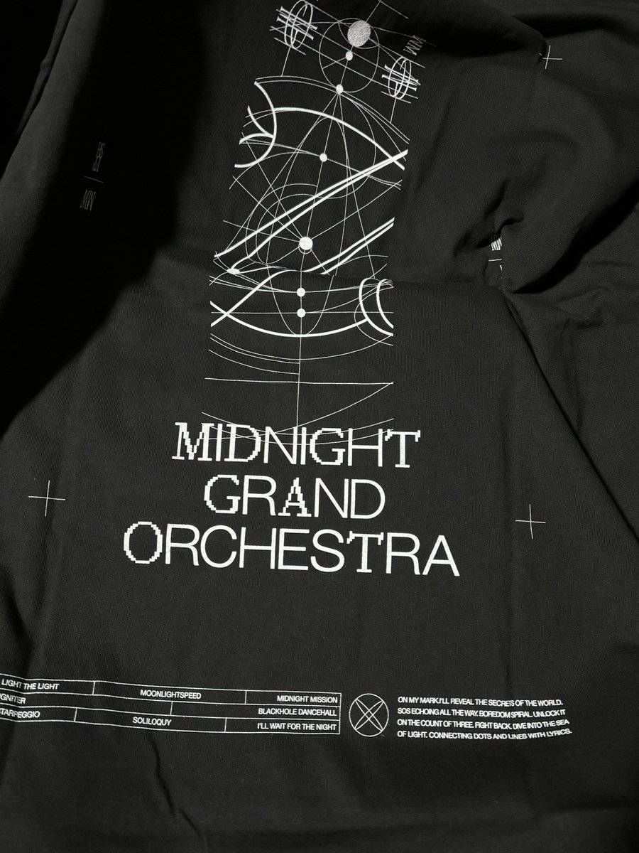 midops64's tweet image. Midnight Mission