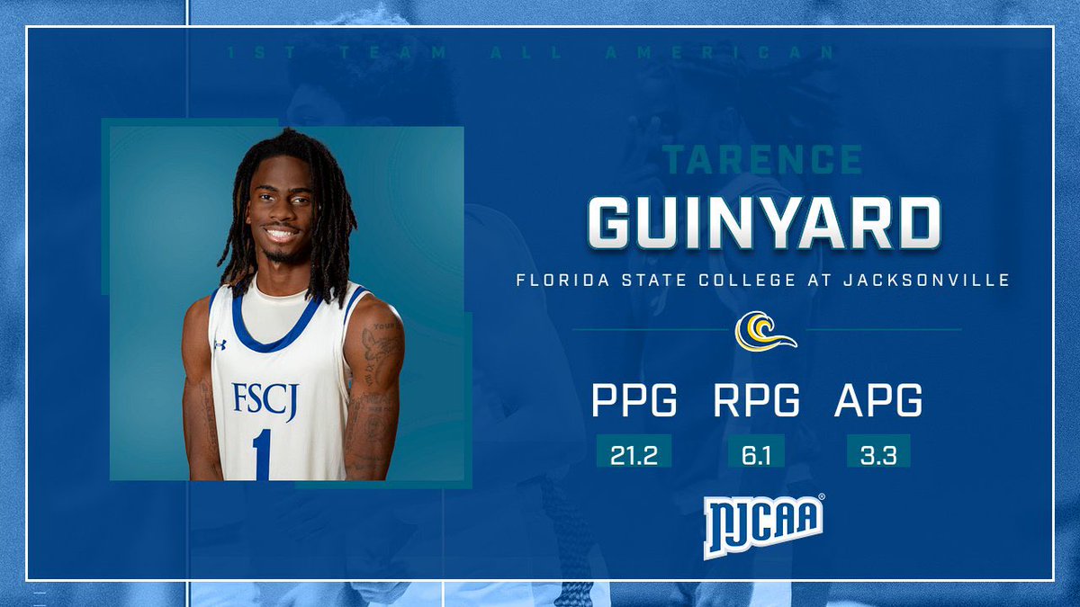 FIRST TEAM ALL-AMERICAN!

Add it to the list of accomplishments for <a href="/TarenceGuinyard/">Getabuck.t</a> who is one of ten players in the entire country to be honored as First Team All-American. 

Tarence finished his <a href="/FSCJ_Official/">Florida State College at Jacksonville</a> two-year junior college career with over 1300 points, 300 rebounds,