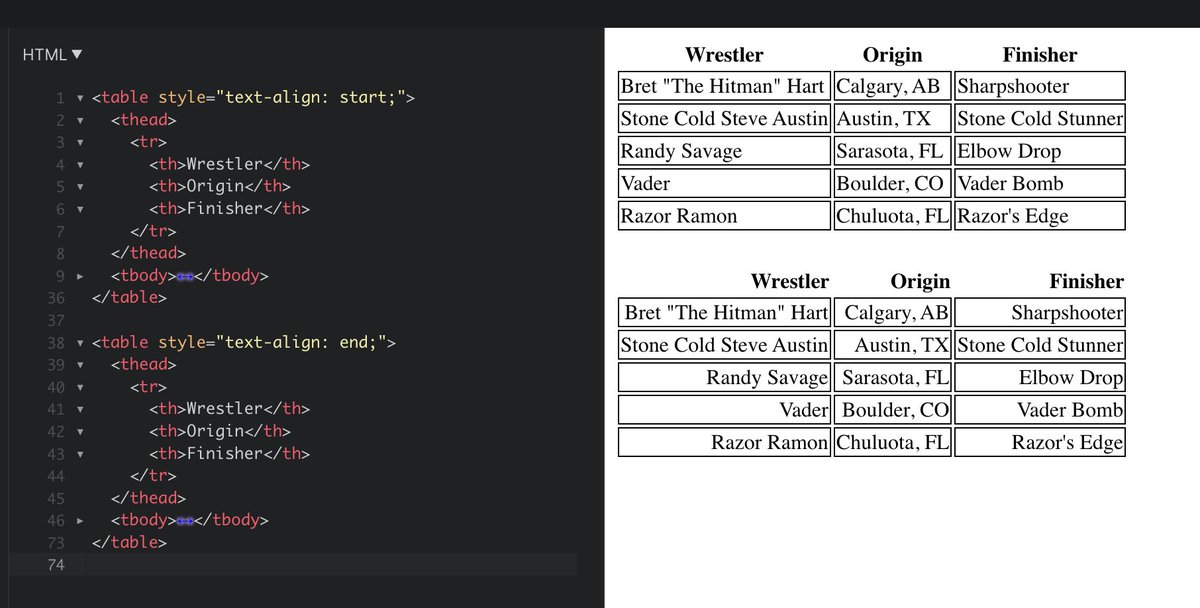 Why on earth do `<th>` elements not inherit `start` as their `text-align` value? If you set any other value it's inherited, `start` is the only value that the user-agent styles seem to take precedence over. Consistent in all browsers so must be a reason?