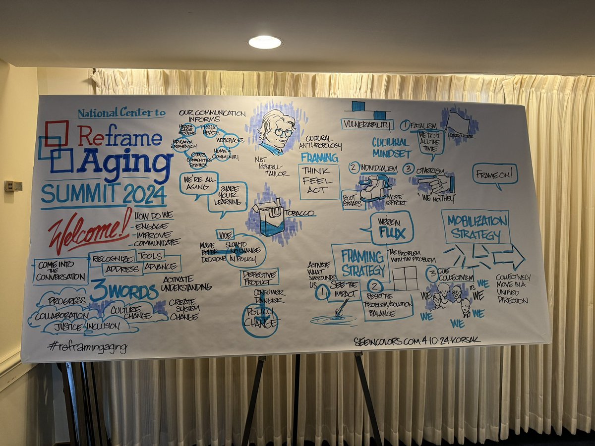 tjordanmiles3's tweet image. As The @ReframingAging 2024 Summit networking lunch continues, take a look at these infographics based on our panel discussions by seeincolors.com! The artist is doing a wonderful job as we learn to combat ageism and #reframeaging in how we communicate! @geronsociety