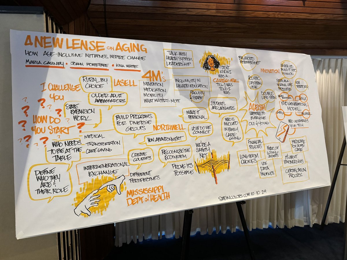 As The @ReframingAging 2024 Summit networking lunch continues, take a look at these infographics based on our panel discussions by seeincolors.com! The artist is doing a wonderful job as we learn to combat ageism and #reframeaging in how we communicate! @geronsociety