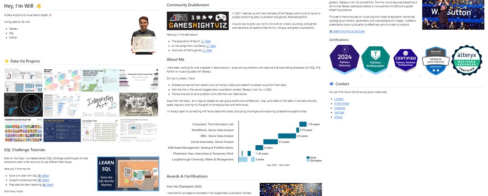 Showcase your data and coding skills (and maybe land your dream job!) with a GitHub portfolio✨

Want to learn how to build a winning portfolio?<a href="/WJSutton12/">Will Sutton</a> has your back.

Find out more in his latest blog post: til.bi/3vJ8YL3