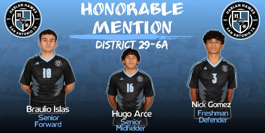 โฝ๏ธ โ๐๐ฃ๐๐๐ โ๐๐จ๐๐ค โฝ๏ธ (@harlansoccer) on Twitter photo We are so proud of our HAWKS!!!
UNDEFEATED District Champs,
Bi-District, Area Champs & Regional Tournament Semifinalist!๐ฅ
All-District Selections Belowโฌ๏ธ
#HawkYeah
<a href="/NISDHarlan/">Harlan High School</a> <a href="/NISD_Athletics/">NISD_Athletics</a> <a href="/harlanhawkmedia/">Harlan Hawk Media</a> <a href="/6a_28/">SA High School & Club Soccer</a> <a href="/Soy_SAF/">SOY SAN ANTONIO FรTBโฝ๏ธL</a> <a href="/SATXSoccer/">S.A. Soccer โฝ๐ฅ๐๏ธ</a> <a href="/tascosoccer/">TASCO</a> <a href="/50_50Pod/">The 50/50 Podcast โฝ๏ธ๐</a> <a href="/hinojosa_david/">David Hinojosa</a> We are so proud of our HAWKS!!!
UNDEFEATED District Champs,
Bi-District, Area Champs & Regional Tournament Semifinalist!๐ฅ
All-District Selections Belowโฌ๏ธ
#HawkYeah
<a href="/NISDHarlan/">Harlan High School</a> <a href="/NISD_Athletics/">NISD_Athletics</a> <a href="/harlanhawkmedia/">Harlan Hawk Media</a> <a href="/6a_28/">SA High School & Club Soccer</a> <a href="/Soy_SAF/">SOY SAN ANTONIO FรTBโฝ๏ธL</a> <a href="/SATXSoccer/">S.A. Soccer โฝ๐ฅ๐๏ธ</a> <a href="/tascosoccer/">TASCO</a> <a href="/50_50Pod/">The 50/50 Podcast โฝ๏ธ๐</a> <a href="/hinojosa_david/">David Hinojosa</a>