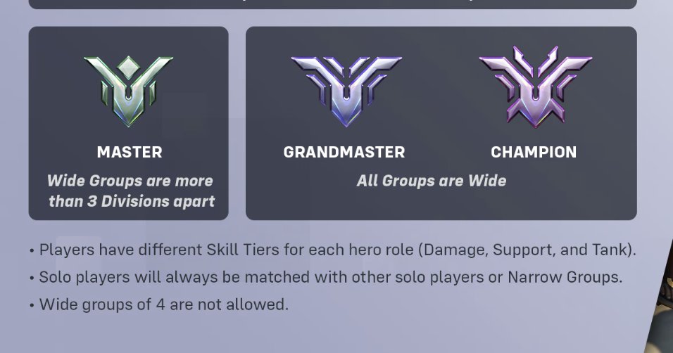 in season 10 grandmaster and champion players will only play with & against soloq player if they are playing soloq as well