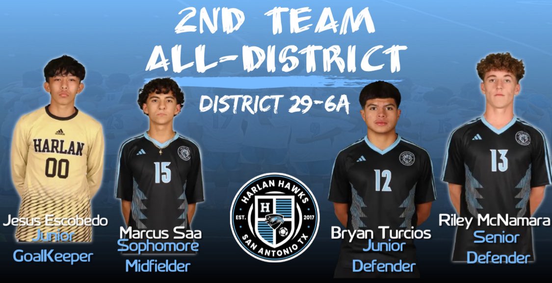 We are so proud of our HAWKS!!! UNDEFEATED District Champs, Bi-District, Area Champs & Regional Tournament Semifinalist!🔥 All-District Selections Below⬇️ #HawkYeah @NISDHarlan @NISD_Athletics @harlanhawkmedia @6a_28 @Soy_SAF @SATXSoccer @tascosoccer @50_50Pod @hinojosa_david