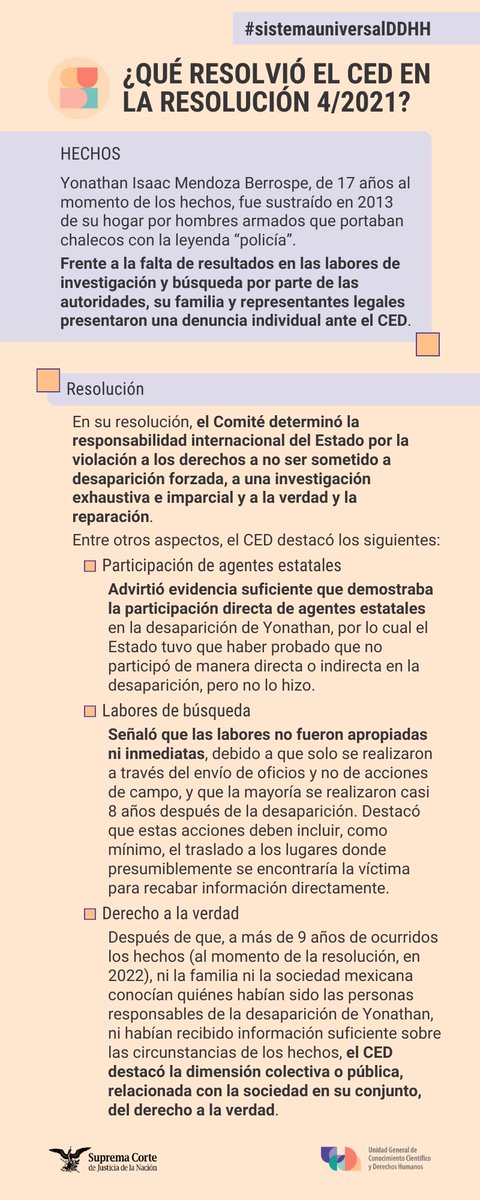 En su primera resolución sobre una denuncia individual contra México🇲🇽, el Comité contra las Desapariciones Forzadas determinó la responsabilidad del Estado por incumplir sus obligaciones internacionales frente a la #desaparición de Yonathan Mendoza. #NoALaDesaparicion #UGCCDH