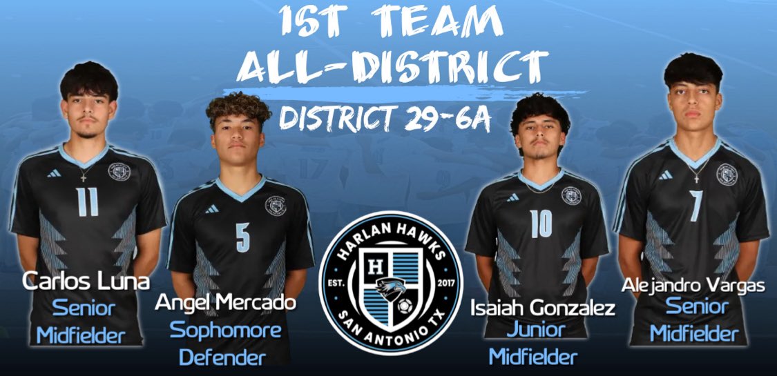 We are so proud of our HAWKS!!! UNDEFEATED District Champs, Bi-District, Area Champs & Regional Tournament Semifinalist!🔥 All-District Selections Below⬇️ #HawkYeah @NISDHarlan @NISD_Athletics @harlanhawkmedia @6a_28 @Soy_SAF @SATXSoccer @tascosoccer @50_50Pod @hinojosa_david