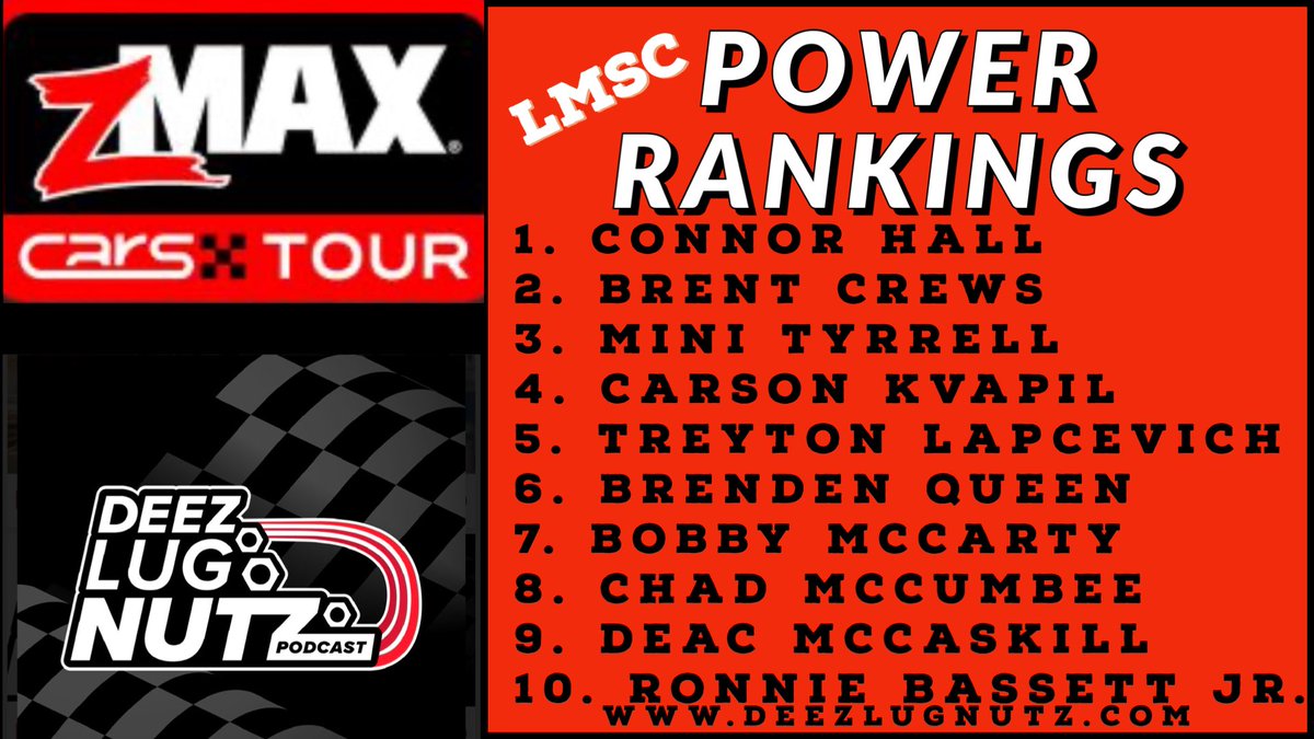 .@connorhallweb on top of our @zMAXFormula @CARSTour LMSC power rankings.