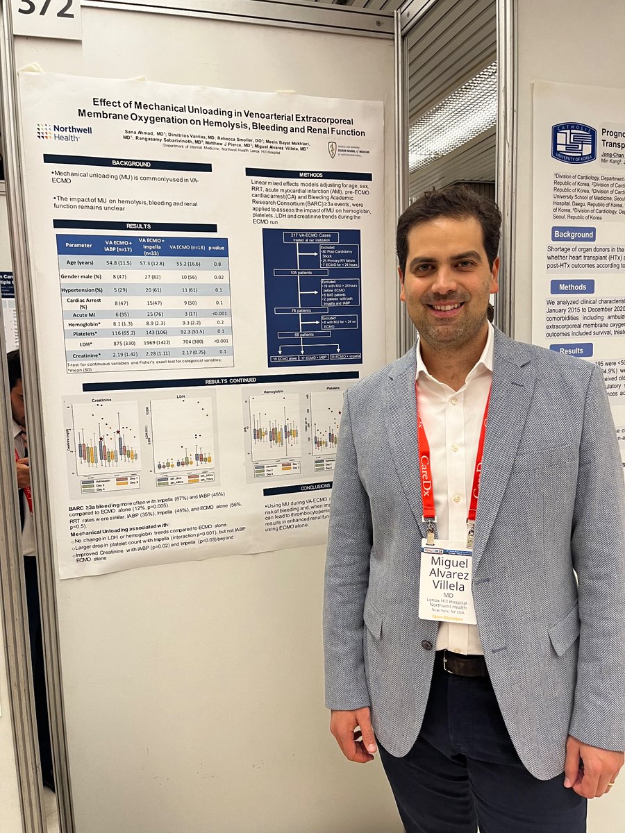 Our @NorthwellHealth #cardiogenicshock data making another appearance, now across the ocean at @ISHLT #ishlt2024 @lenoxhill