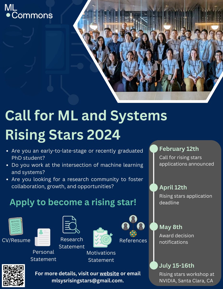 Don’t miss out! Applications close Friday, April 12 for the 2024 MLCommons ML & Systems Rising Stars Program! Awardees will be invited to attend the Rising Stars workshop in the NVIDIA HQ on July 15-16! mlcommons.org/2024/02/call-f…