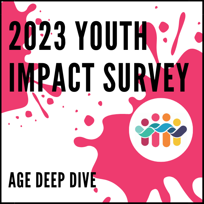 Can't get enough of the #YouthImpactSurvey data? The Data Deep Dive is for you! Access in-depth data tables from a diverse cross-section of 1,876 youth in #WaterlooRegion. Request the Data Deep Dive here: childrenandyouthplanningtable.ca/data-deep-dive/