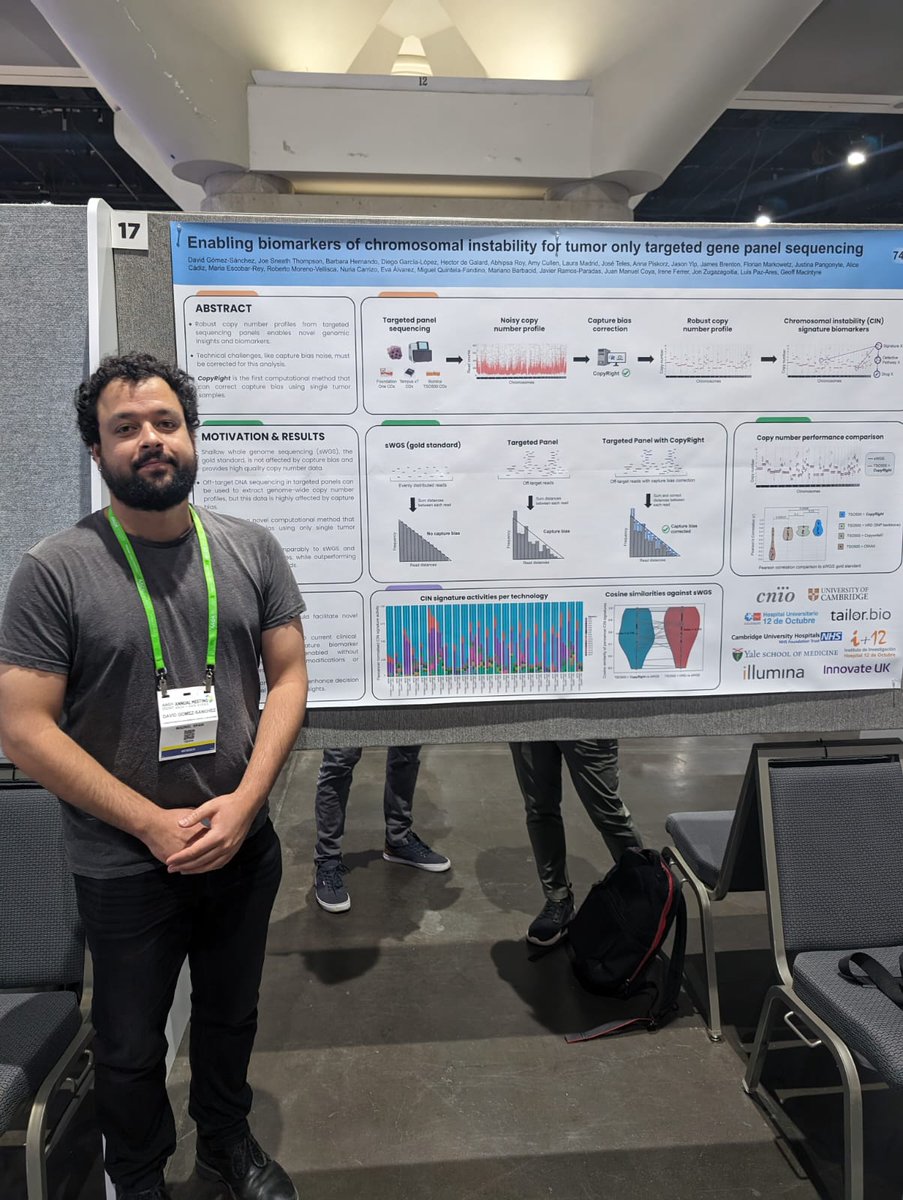 Find me now in @AACR #AACR24, section 35 board 17 presenting my poster on enabling biomarkers of chromosomal instability for tumor only targeted gene panel sequencing data using a novel computational tool. @TailorBio @CNIOStopCancer @gjmacintyre @UAI_imas12 @LuisPaz_Ares