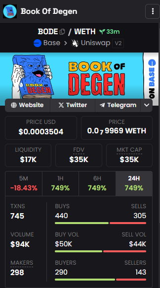 base_bode's tweet photo. DexScreener socials update PAID!

https://t.co/woJaj1aGiN https://t.co/nc1CPSqaAm