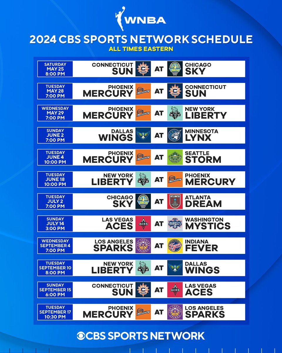 CBS Sports Announces New Multi-Year Agreement with the WNBA Featuring the Most-Ever Games on Broadcast 2024 Schedule Includes Finals Rematch Between New York Liberty and Las Vegas Aces on Saturday, August 17 Coverage Tips Off Saturday, May 25 Release: bit.ly/4aSSijf