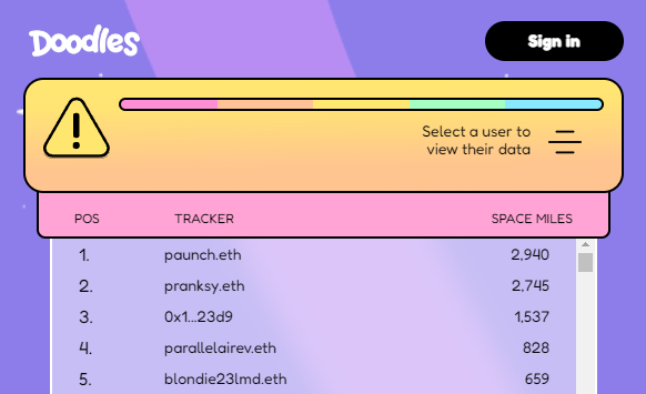 The <a href="/doodles/">doodles</a> space race has begun and I must say, it's fun to see a wallet like <a href="/paunchETH/">Paunch</a> at the front of the race.

Whales are a part of web3, but if you're paying attention, you may just have a chance at beating them out.