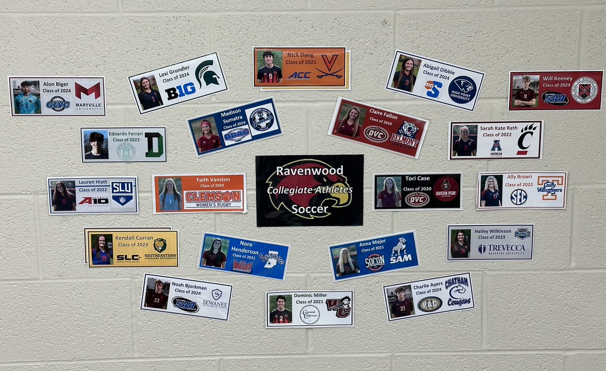 Jessica Mancini (@wcsrhsjm) on Twitter photo 6 signing in the class of 2024 and 2 raptor alumni transfers so had to update my collegiate athlete wall! #G2BARR #studentathletes @Rapt_Soccer <a href="/wcsRHSAthletics/">Ravenwood Athletics</a>
<a href="/LexiGrundler/">Lexi Grundler</a> <a href="/AbigailDibble/">abigail dibble</a> <a href="/nickdang5/">Nick Dang</a> <a href="/KendallCurran99/">Kendall Curran</a> 6 signing in the class of 2024 and 2 raptor alumni transfers so had to update my collegiate athlete wall! #G2BARR #studentathletes @Rapt_Soccer <a href="/wcsRHSAthletics/">Ravenwood Athletics</a>
<a href="/LexiGrundler/">Lexi Grundler</a> <a href="/AbigailDibble/">abigail dibble</a> <a href="/nickdang5/">Nick Dang</a> <a href="/KendallCurran99/">Kendall Curran</a>