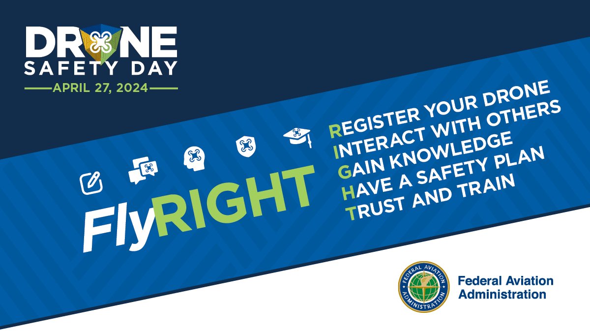 On April 27, drone pilots across the country will host in-person and virtual events to celebrate #DroneSafetyDay! Read more about the purpose of the day, its focus areas and how you can help others fly RIGHT at bit.ly/3lTHavY.