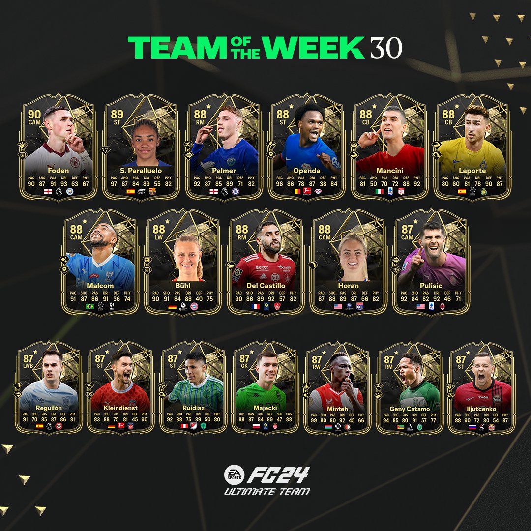 Once more with feeling.

#TOTW 30's landed in Ultimate Team, the final Team of the Week of #FC24.