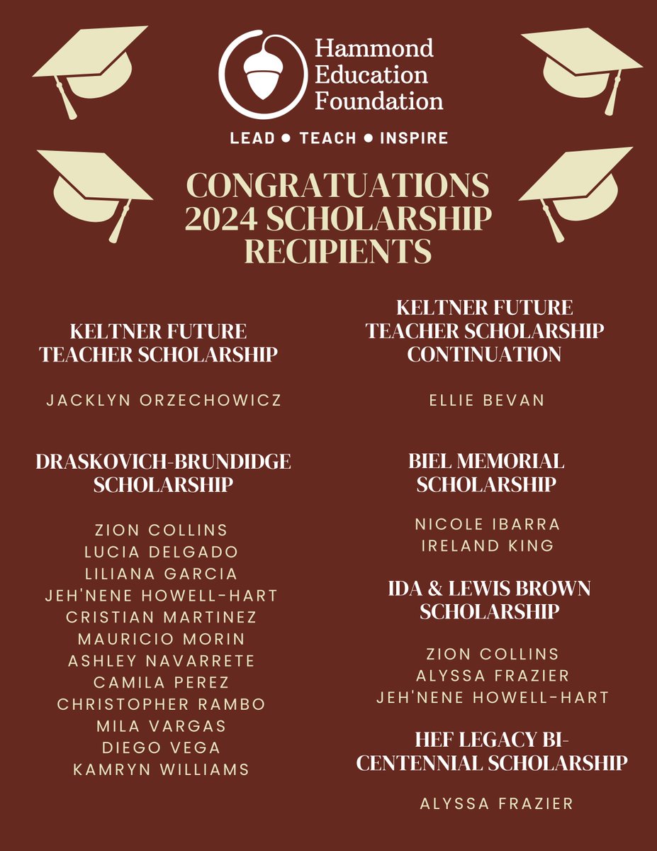 Please join the Hammond Education Foundation in congratulating our 2024 Scholarship Recipients. Wishing you much success in the future!