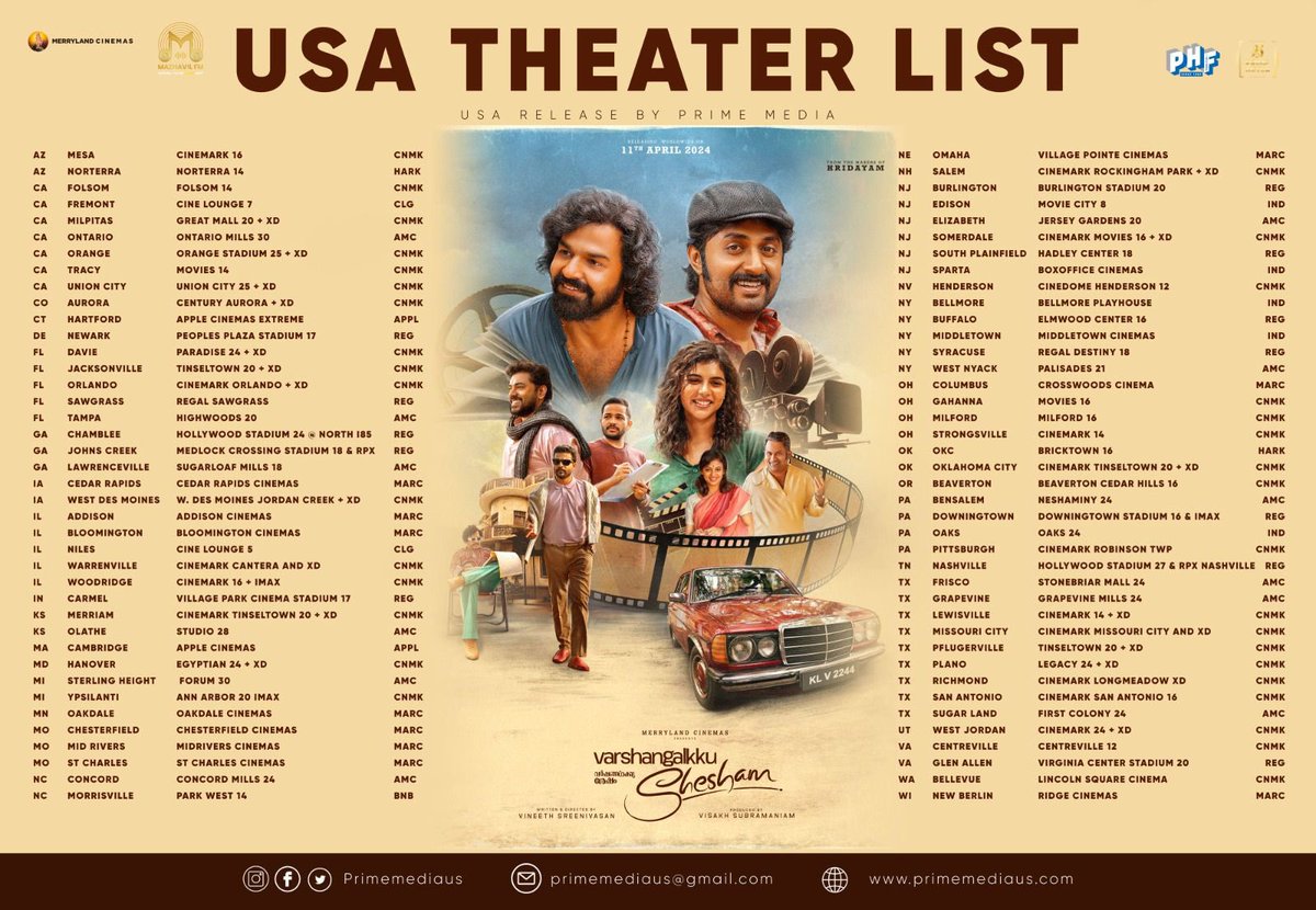#Varshangalkkusesham Week1 USA 🇺🇸 Theatre list.