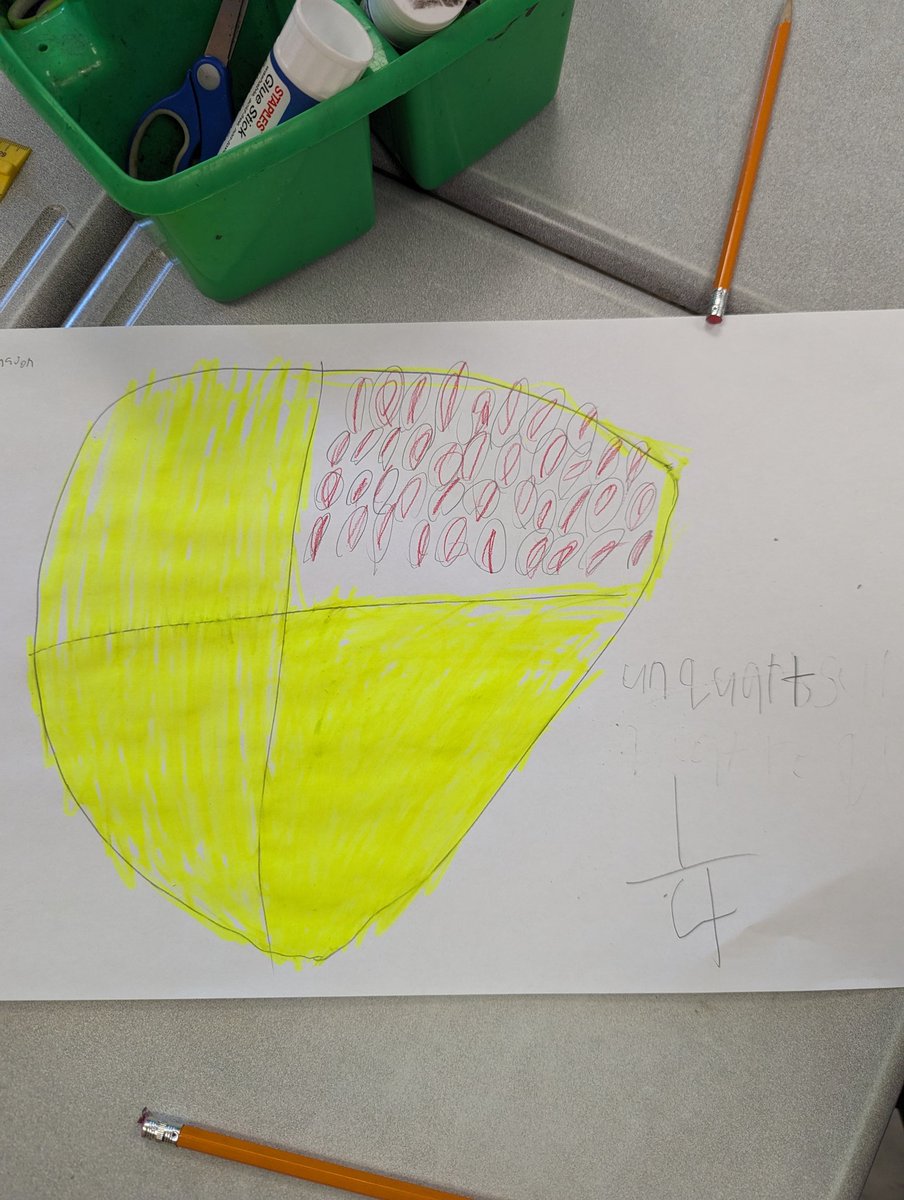 CCapern's tweet photo. Making pizza today using fractions! 🍕 https://t.co/mjpZU91cme