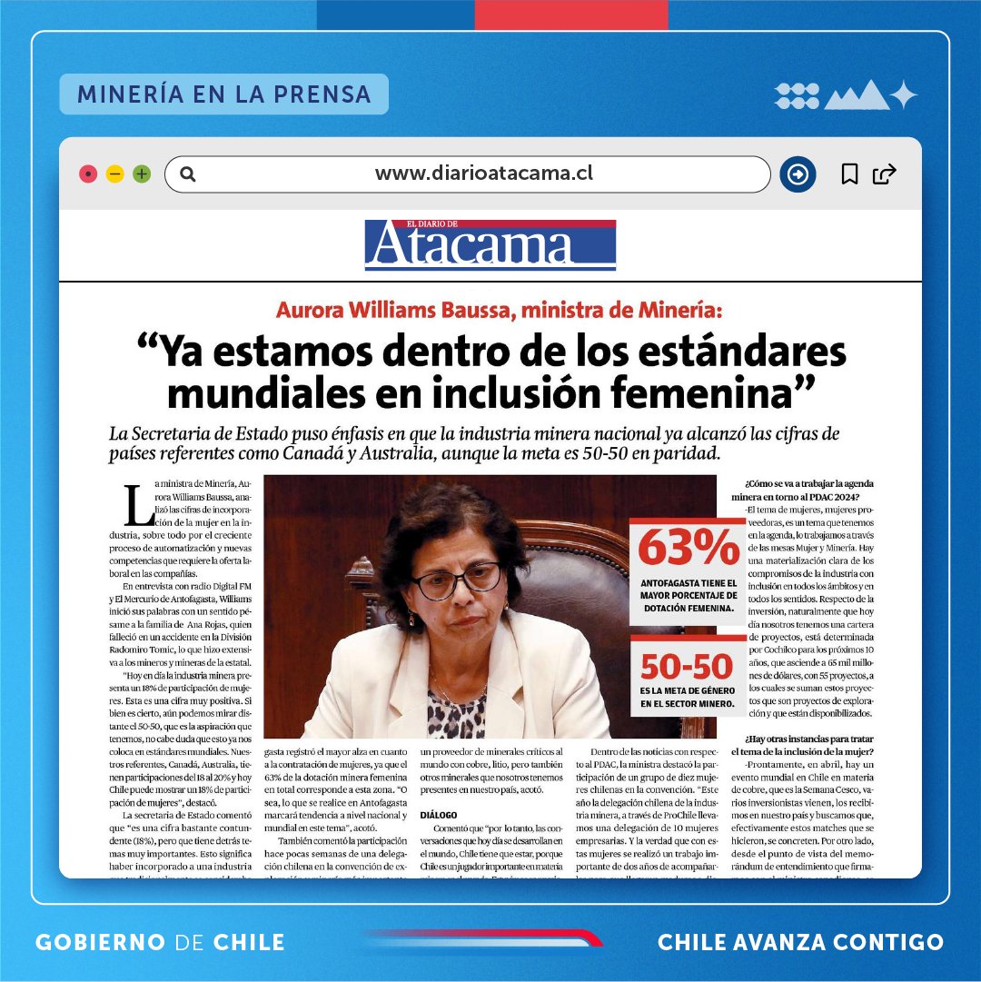 #MineríaEnLaPrensa | ¿Sabías que la participación de la mujer en la industria minera llegó a un histórico 18% en 2023? La ministra Williams conversó con Radio Digital FM y El Diario de Atacama, donde abordó las metas del ministerio en materia de paridad de género. Entrevista…