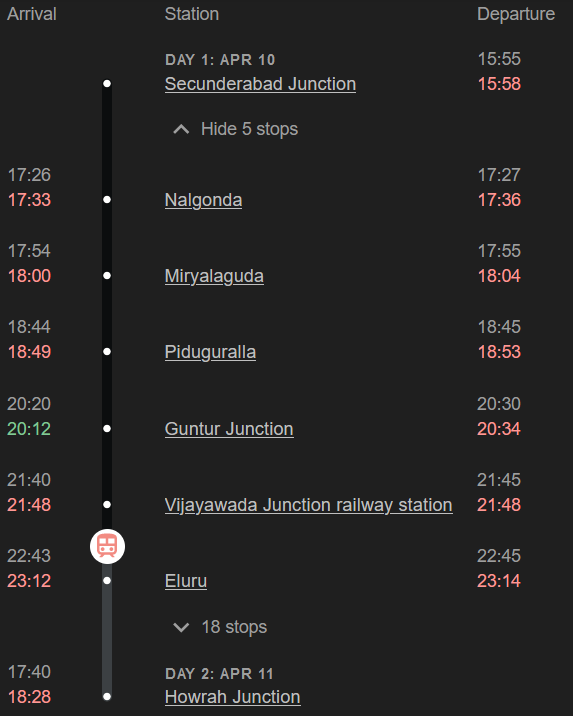 topritam's tweet photo. "Epitome of suffereing"
31 students, mostly girls and 7 teachers &amp; staffs. Despite confirmed berths all standing now. @IRCTCofficial @RailwaySeva @RailMinIndia 
Train: 12704 - Faluknama exp. boared at Vijayawada 9:30 pm.
TT or police?
This shall continue entire night!? https://t.co/pK7Us9QoiL