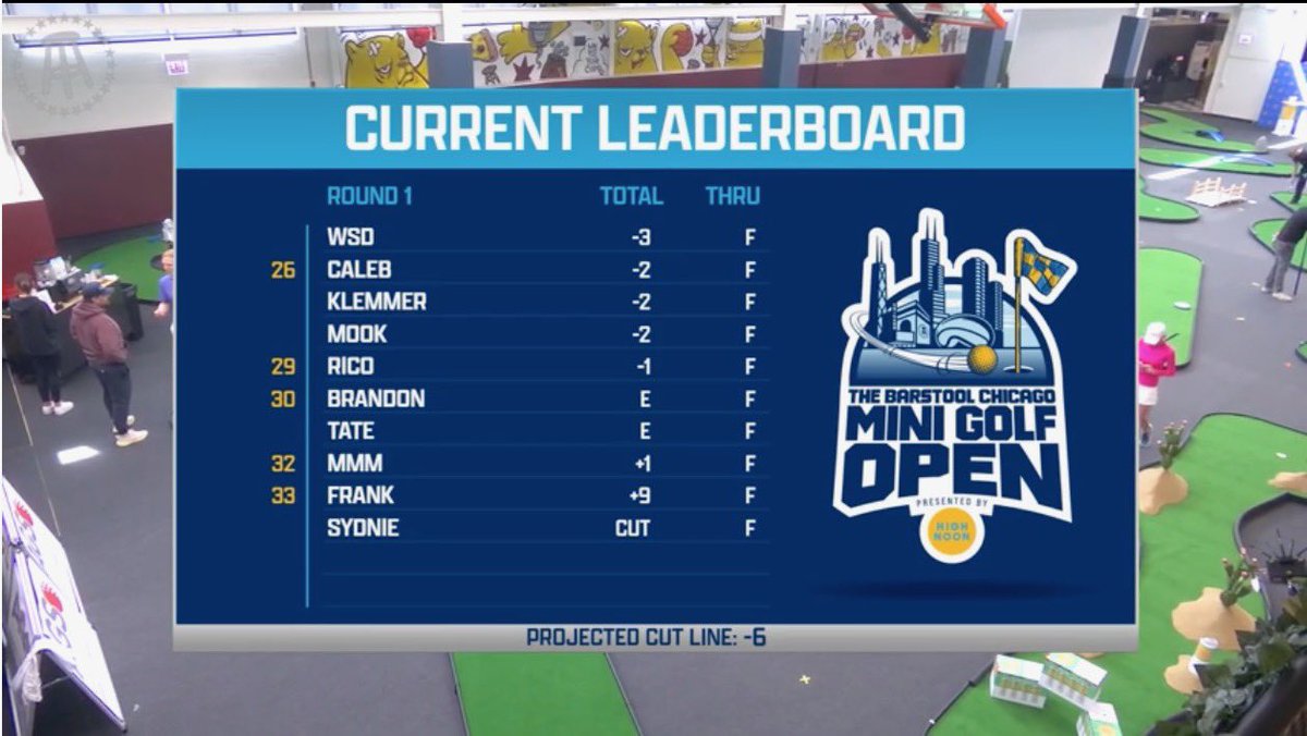 Standings after Round 1 of the #BarstoolOpen