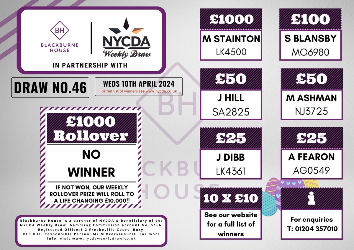 Congratulations to the lucky winners of this week's NYCDA weekly draw! If you want to become a Friend of Blackburne House and support local women while being in with a chance to win great cash prizes, read more here 👉 ow.ly/jjT650OO3bn