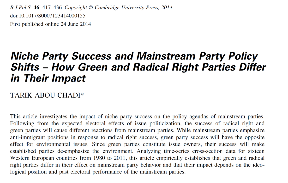 In my dissertation, I argued that green and radical right parties have different effects on party competition because environment/climate is a valence issue while immigration is positional. Today, rather the reverse has become true. A crucial transformation. A🧵