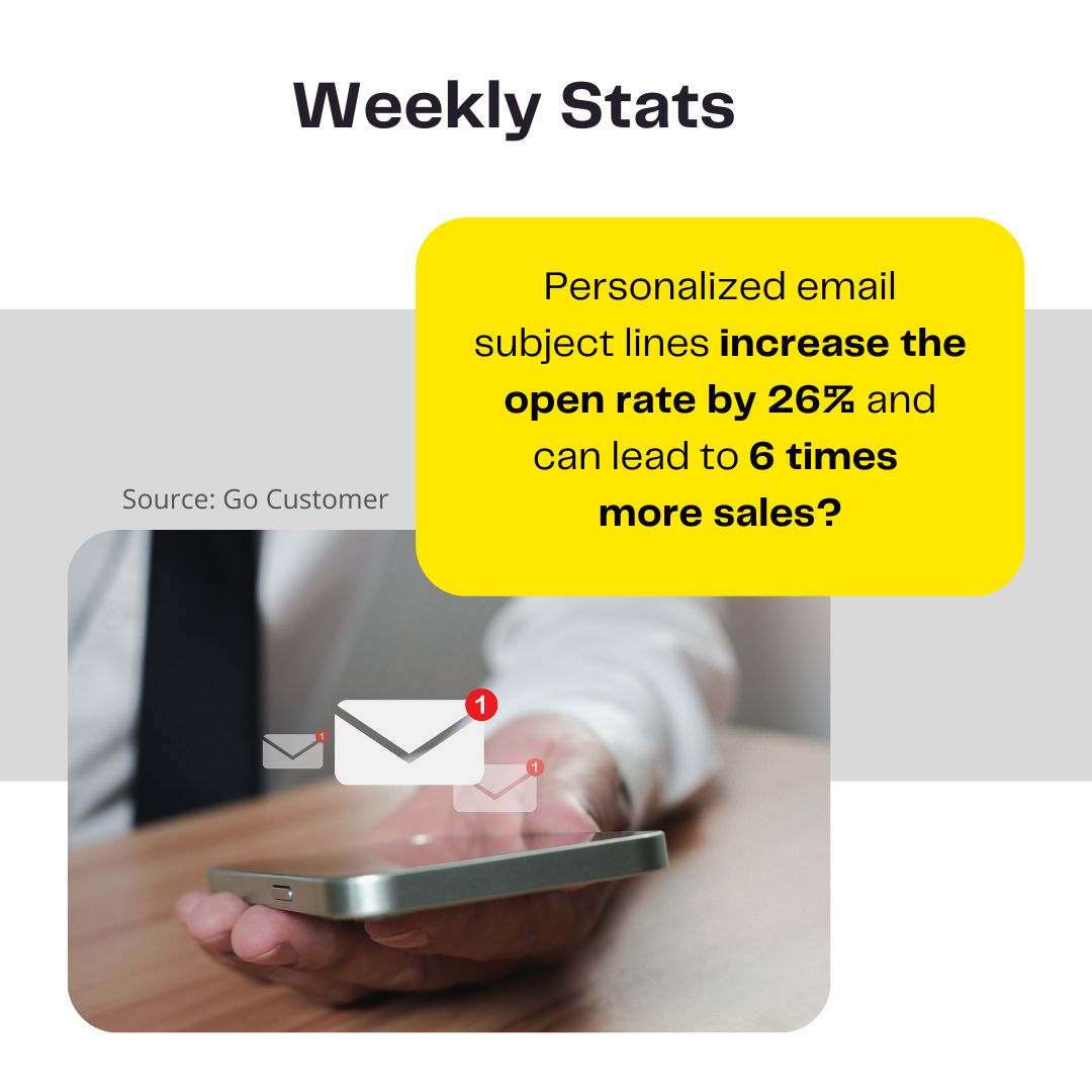 Weekly Stats

Did you know that personalized email subject lines increase the chance of being opened by 26% and can lead to 6 times more sales?

#credenceknows  
#subjectlines  
#openrate 
#emailmarketing 
#emailpersonalization  
#emailmarketer
