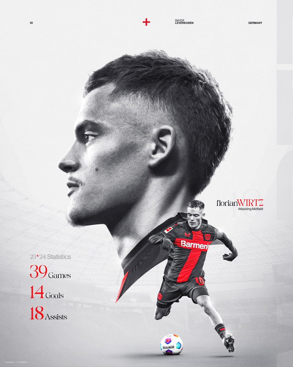 :Florian Wirtz * @bayer04fussball