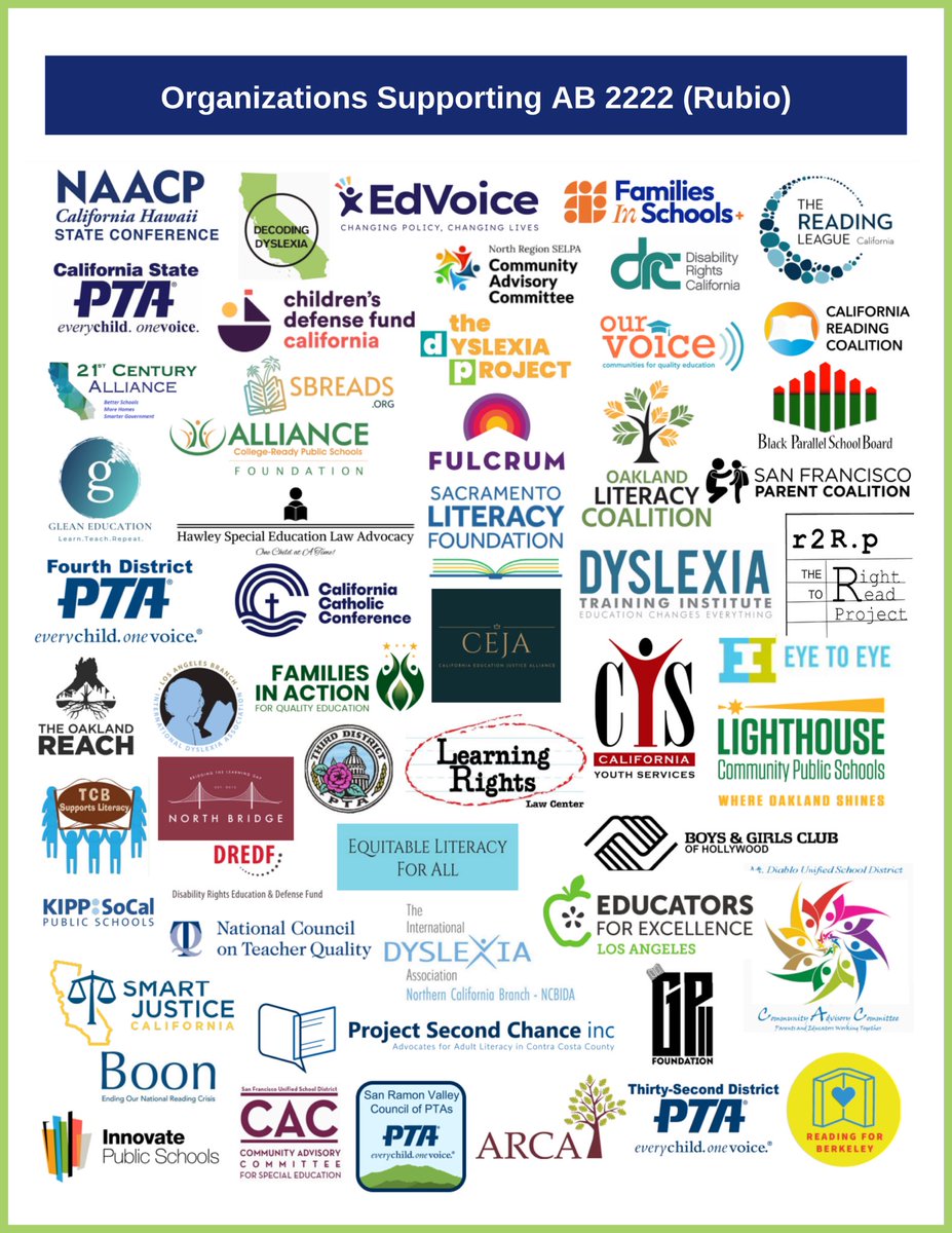 DDCalifornia's tweet photo. CA voters want #AB2222 for comprehensive early literacy legislation! Over 60 organizations have signed on in support!
This bill deserves to be heard! https://t.co/VQffVL7Dfm