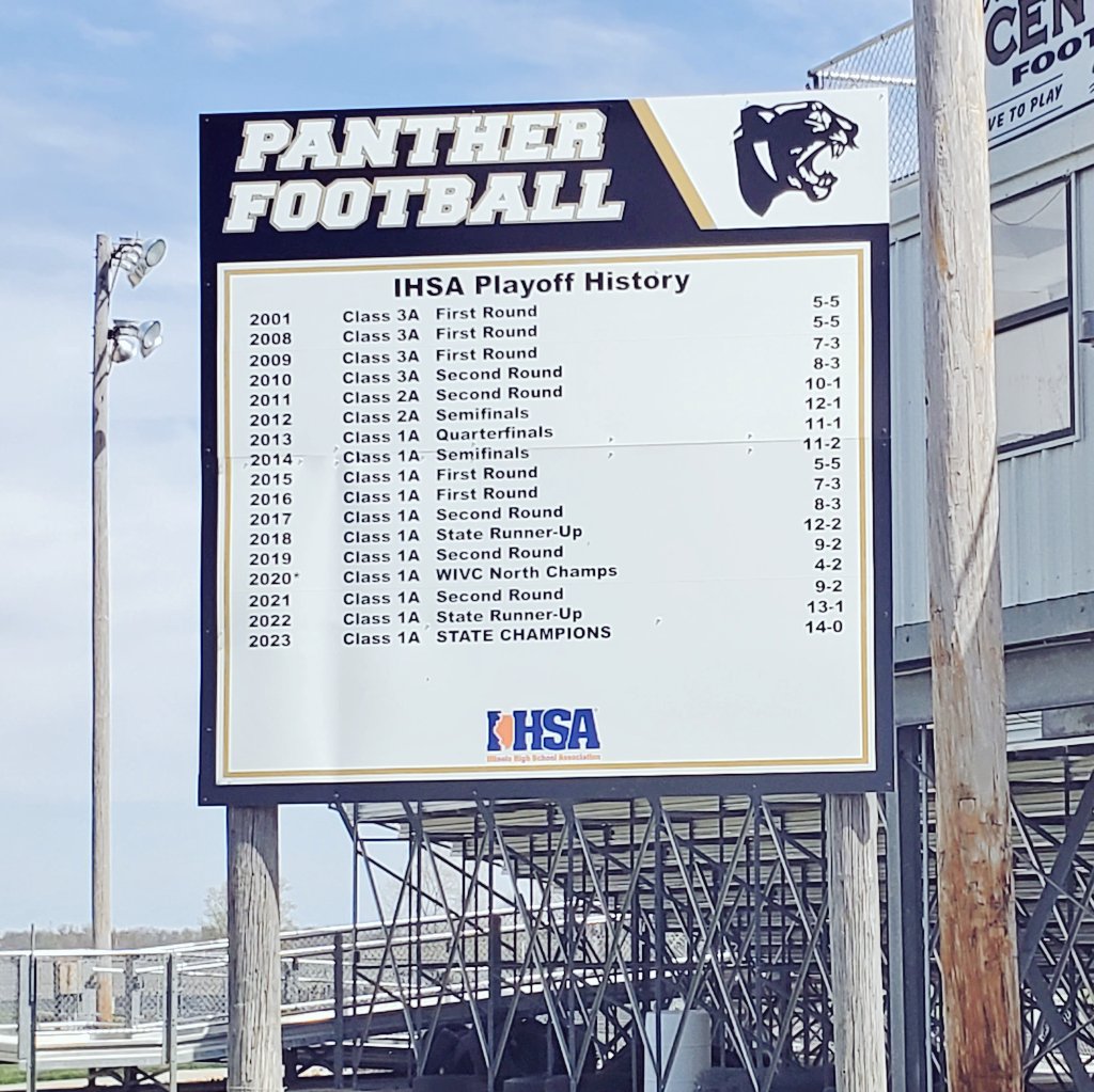 Updated ✅️ #FREAKS 🏆