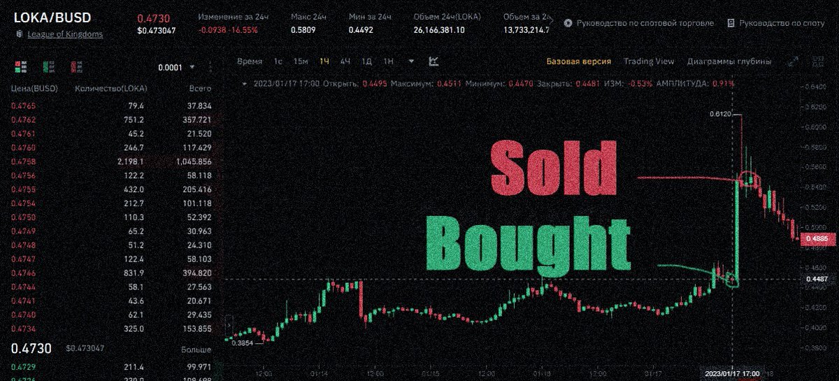 wissarund's tweet photo. Your success story begins with our expert trading community

https://t.co/nJc5JqcCYN

$BTC $SOL $SEI $TIA $ARB $PEOPLE $XRP $POWR $ORDI $HONEY $PEPE $BONK $ICP $TRB $ETH $PERP $CYBER $BEAM $APT $WOO $INJ $AKT $OSMO $KAS $FET $BGB $CSPR $OP $NEAR $FDUSD $ENS https://t.co/r2ABq1cdXt