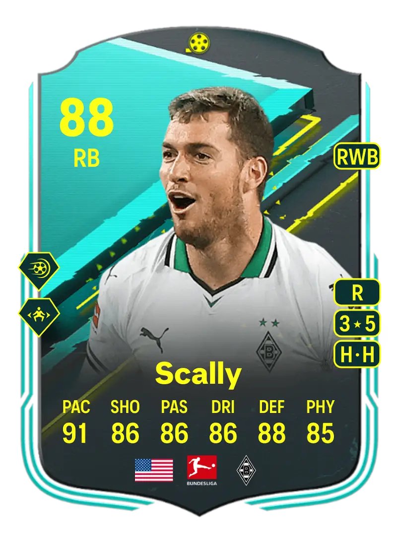 Needs to be on full chemistry with a Shadow BUT Looks like a solid Bundesliga RB if you didn't do the Wolf SBC 👀